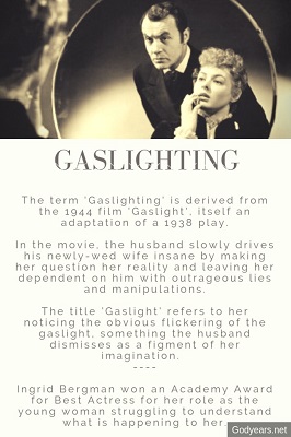 Gaslighting Origin Story