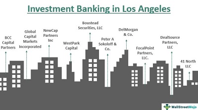 Investment Banker Salary New York